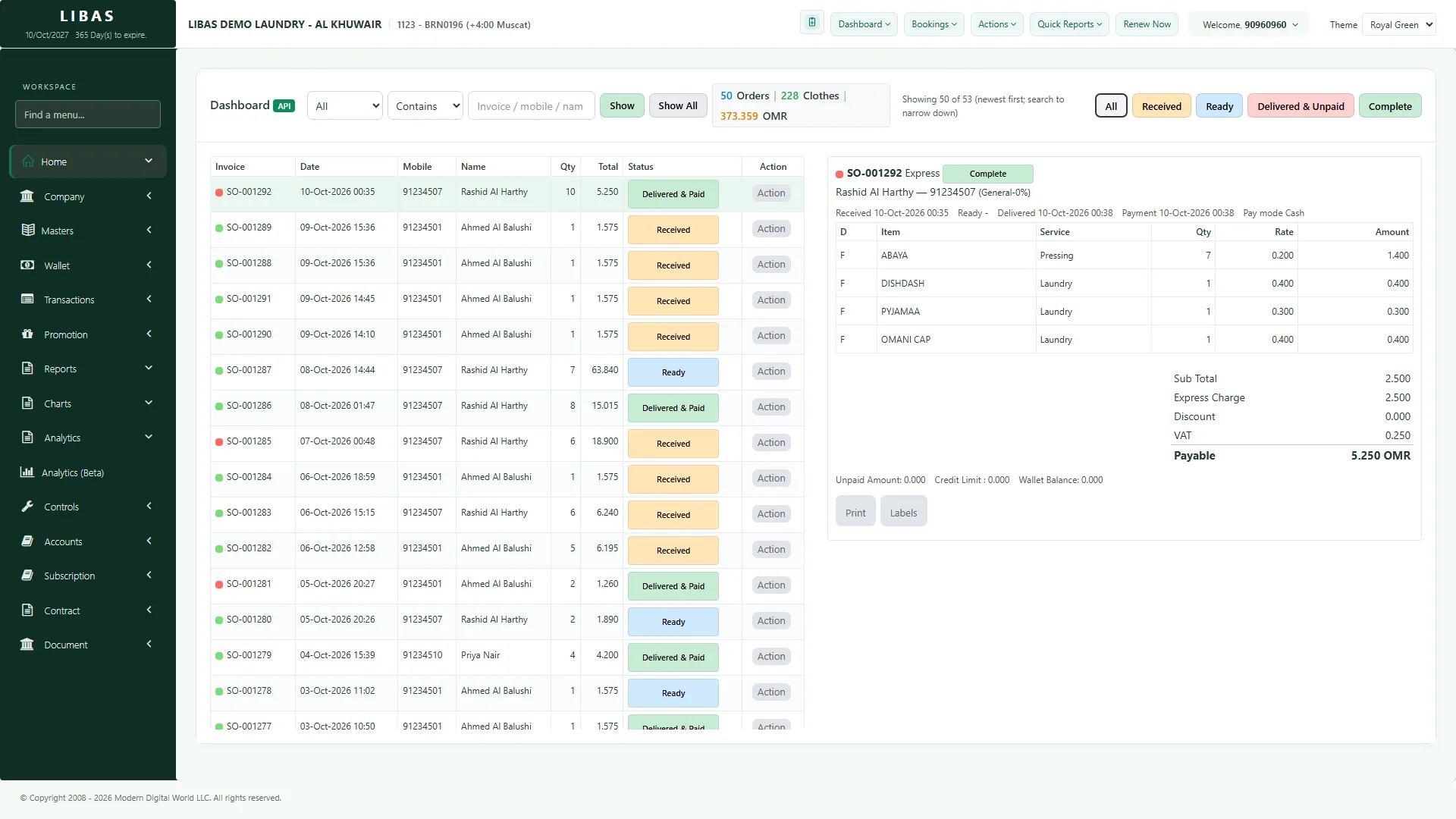 Libas dashboard: list of orders with status, totals of orders, clothes and amount, and the details of the selected order